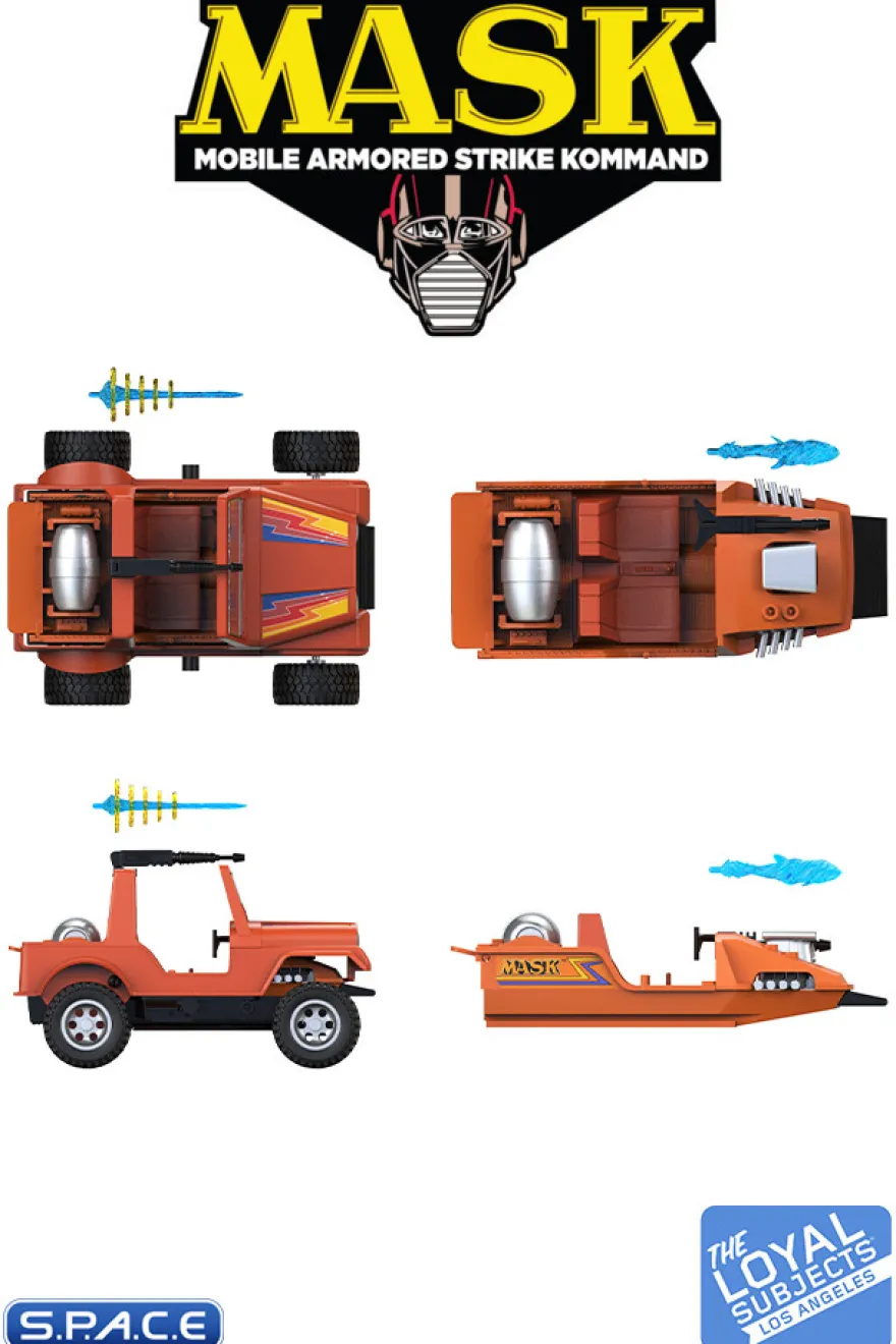Gator