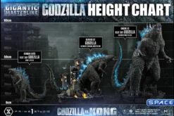 Heat Ray Godzilla Gigantic Masterline Statue
