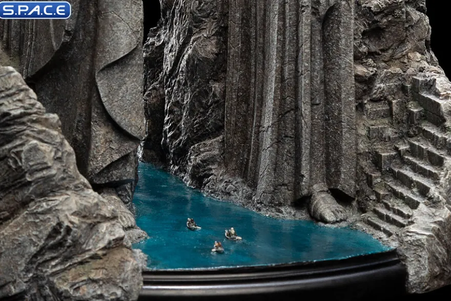 The Argonath Environment